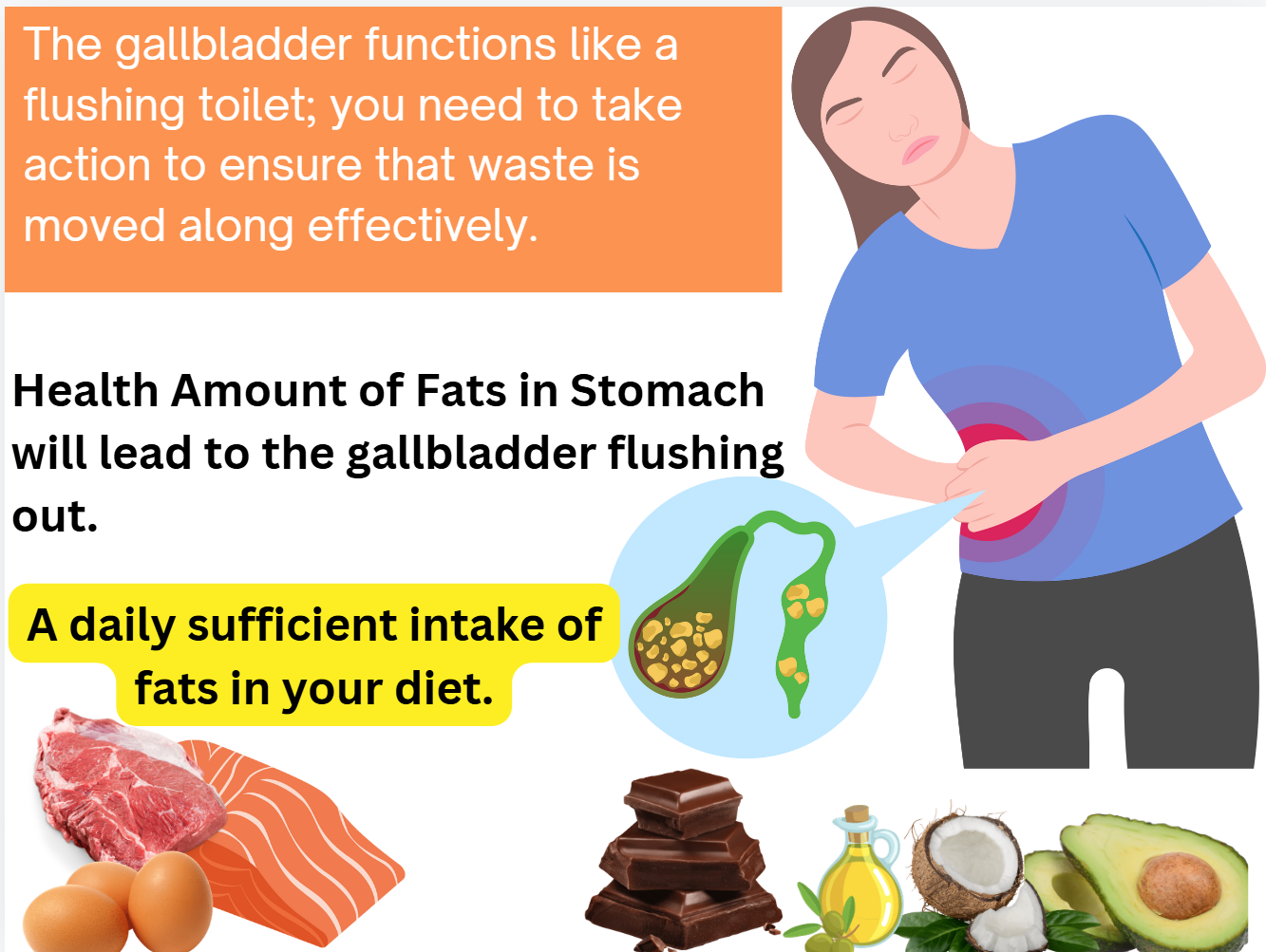 Can a Low-Fat or Vegetarian Diet Cause Gallbladder Problems? Science Says Yes!